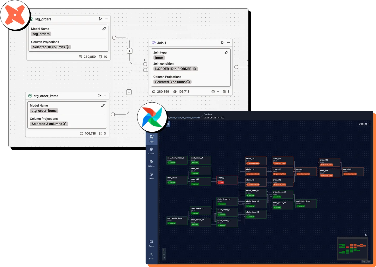 Agence dbt & Airflow